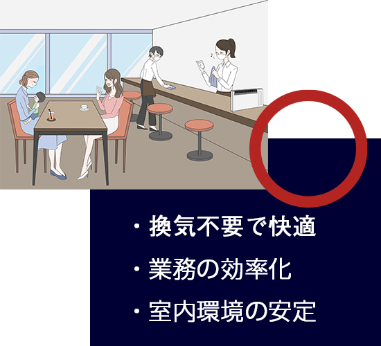 フレッシュプロ導入後