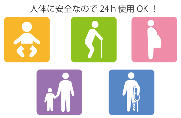 人体に安全な空間除菌フレッシュプロ